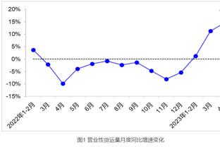 滕甲军追到德国？多特半场结束有球迷用英语大骂桑乔“懒鬼”